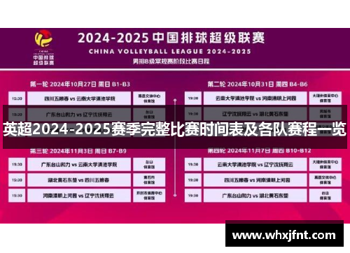 英超2024-2025赛季完整比赛时间表及各队赛程一览