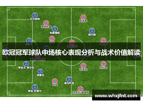 欧冠冠军球队中场核心表现分析与战术价值解读
