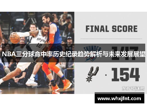 NBA三分球命中率历史纪录趋势解析与未来发展展望