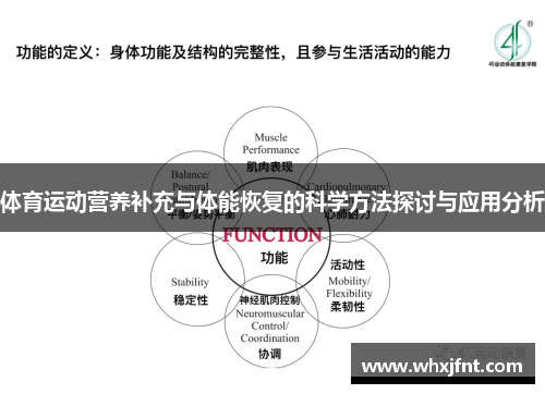 体育运动营养补充与体能恢复的科学方法探讨与应用分析