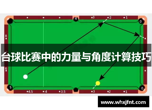 台球比赛中的力量与角度计算技巧